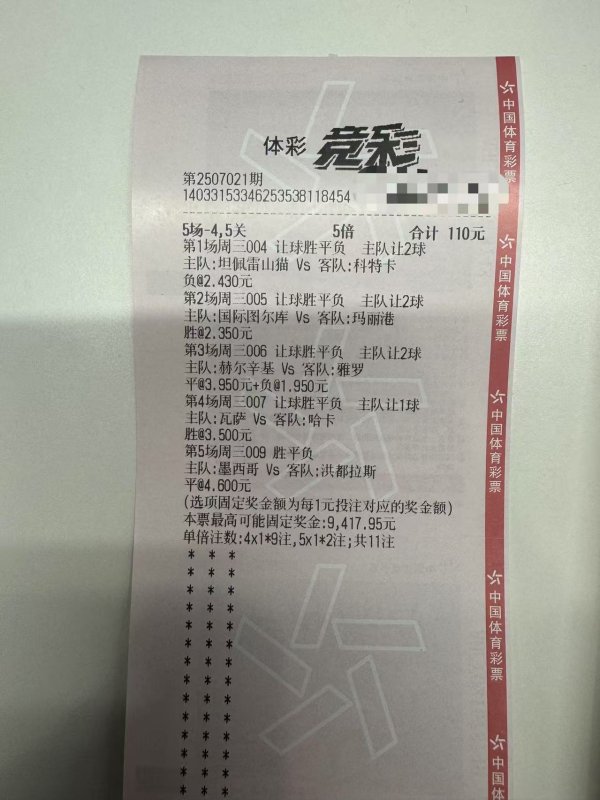 Thu nhập hàng tháng là 30.000 